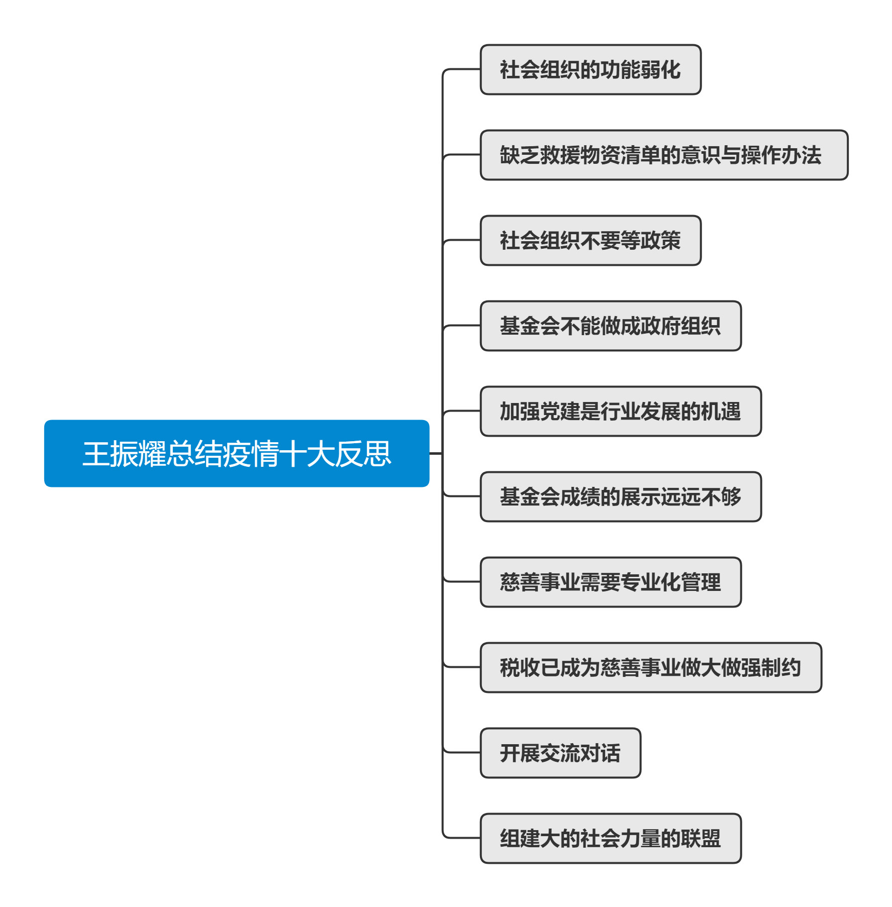 1584948526108801.png image.png