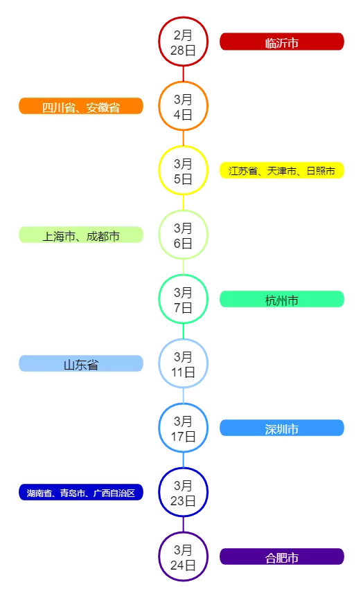 1586570454619657.png 03.png