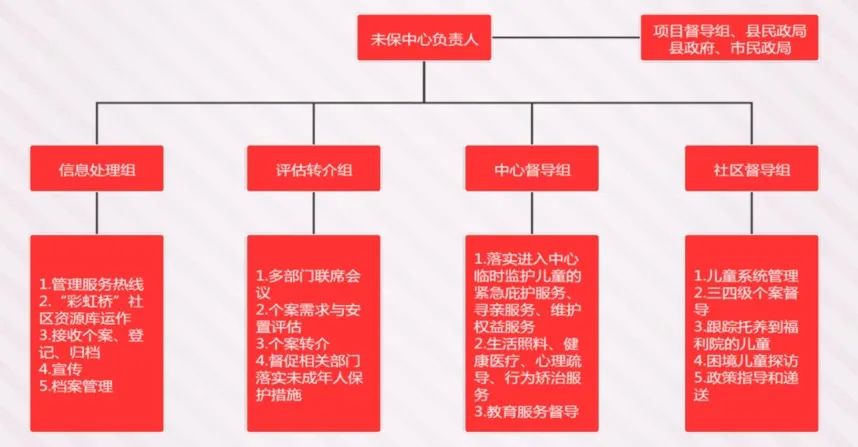 1657074819781457.jpg 公管2.jpg