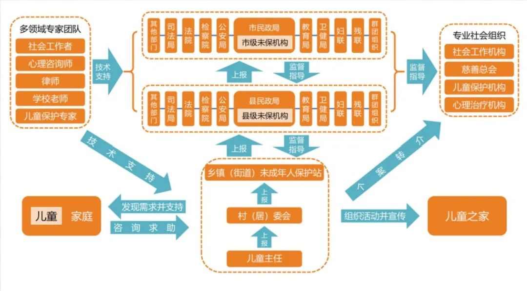 1657074876162444.jpg 改革4.jpg