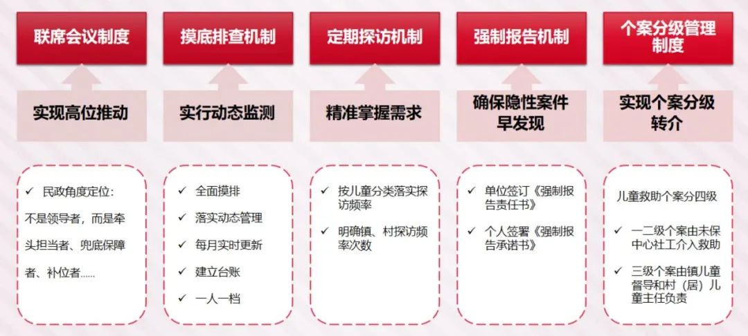 1657074887121362.jpg 公共5.jpg