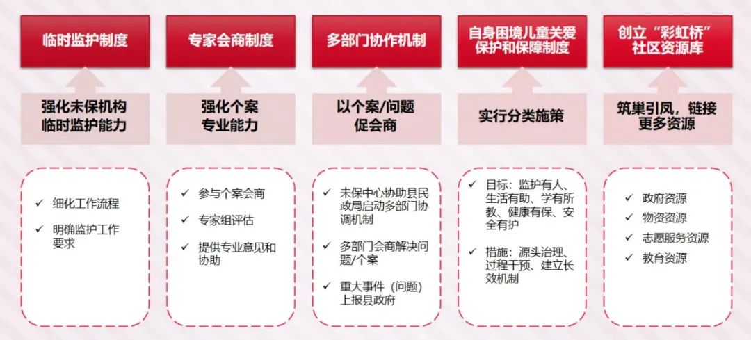 1657074904153236.jpg 廣告6.jpg