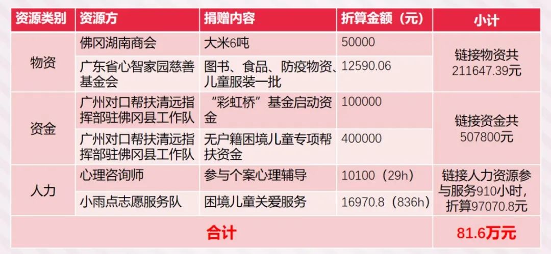 1657074963363919.jpg 公共9.jpg