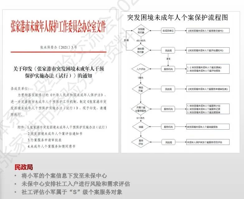 1657523482742513.jpg 1657523482742513.jpg