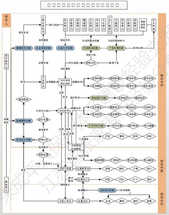 1657523507140851.jpg 1657523507140851.jpg