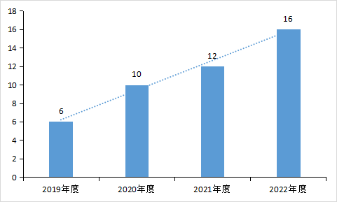 1694574870132529.png 640.png