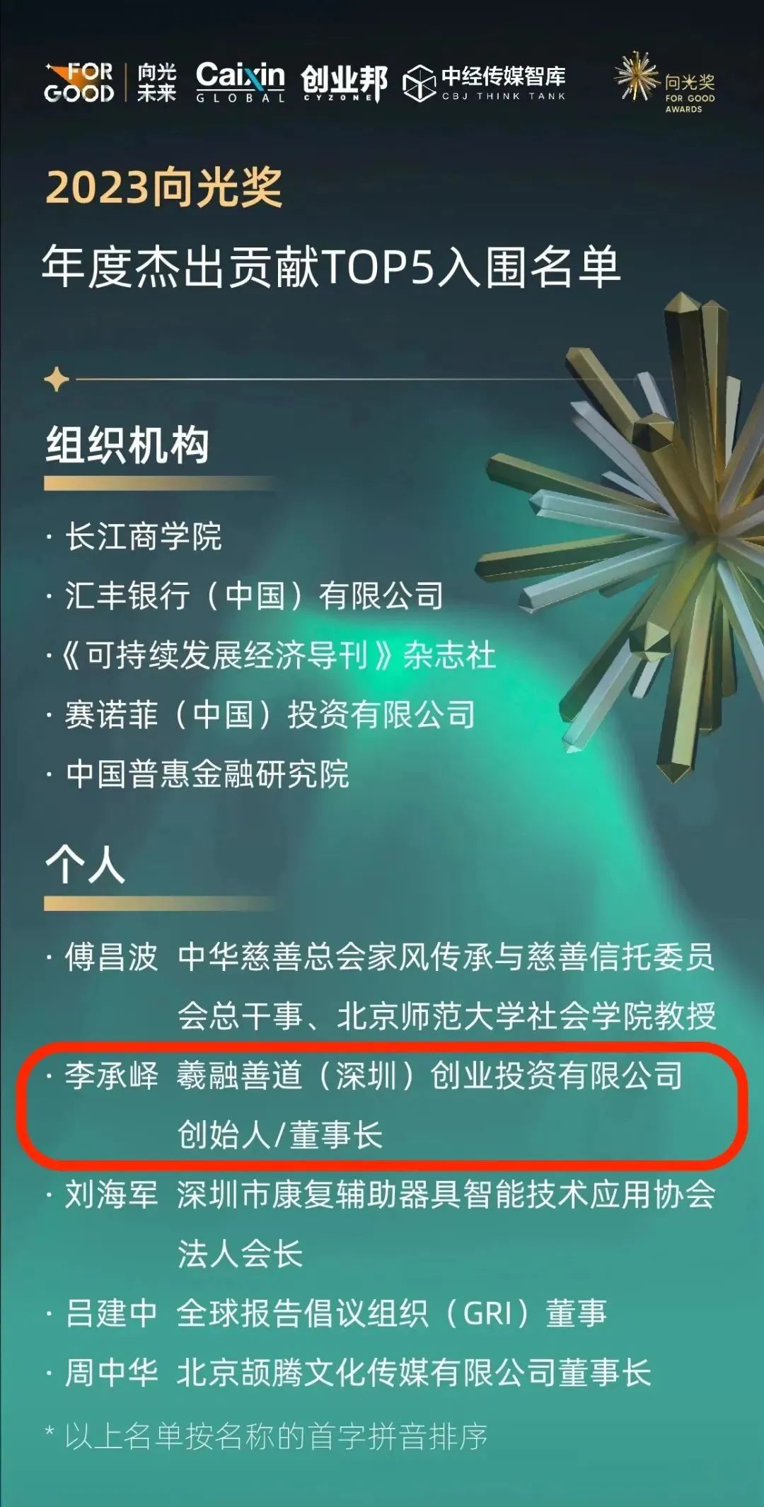 1697091410617290.jpg 微信圖片_20231012112953.jpg